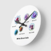 Abbildung der Leukozyten aus weißen Blutkörperchen Runde Wanduhr (Winkel)