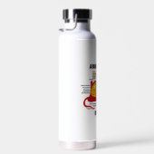 Abbildung der Zellen in Eukaryote Trinkflasche (Rechts)