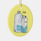 Abbildung des Cartoon Keramik Ornament (Rechts)