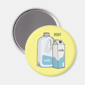 Abbildung des Cartoon Magnet (Vorderseite/Rückseite)