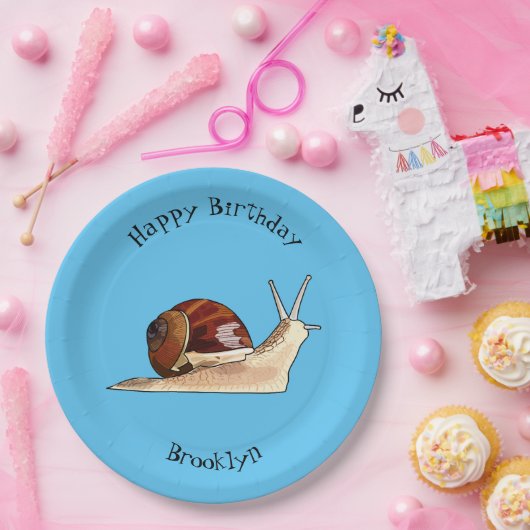 Abbildung des Cartoon Pappteller (Party)