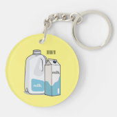 Abbildung des Cartoon Schlüsselanhänger (Rückseite)