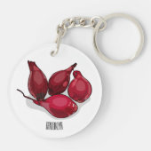 Abbildung des Cartoon Shallot Schlüsselanhänger (Rückseite)