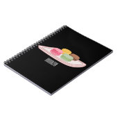 Abbildung des Macaron-Cartoon Notizblock (Linke Seite)