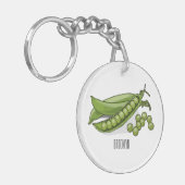 Abbildung des Pea-Cartoon Schlüsselanhänger (Vorderseite links)