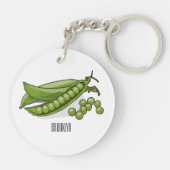 Abbildung des Pea-Cartoon Schlüsselanhänger (Rückseite)