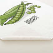 Abbildung des Pea-Cartoon Sherpadecke (3/4)