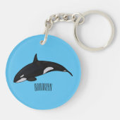 Abbildung des tödlichen Cartoon Schlüsselanhänger (Rückseite)