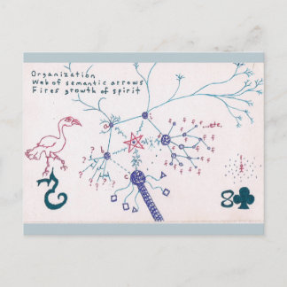 Abbildung/Haiku-Postkarte (Aktivismus) Postkarte