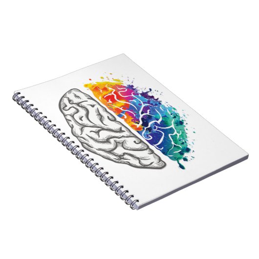 Abbildung Notizblock (Rechte Seite)