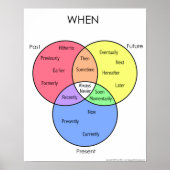 Abbildung: Poster (Vorne)