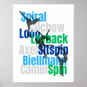 Abbildung Skaten Elements Poster Blue Green (Vorne)