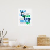 Abbildung Skaten Elements Poster Blue Green (Küche)