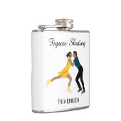 Abbildung Skaten Flachmann (Rechts)