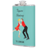 Abbildung Skaten Flachmann (Links)