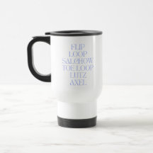 Abbildung Skaten Jumps Travel Mug