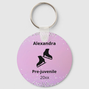 Abbildung Skaten-Prüfstand Jahr rosa Schlüsselan Schlüsselanhänger