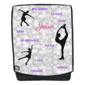 Abbildung Skaten Typografie-Backpack Rucksack (Vorderseite)