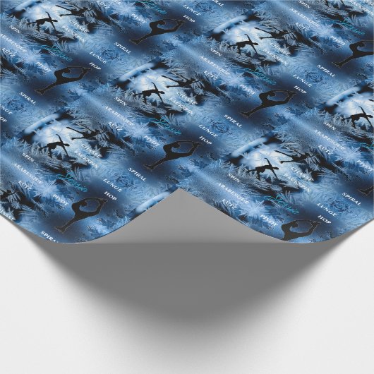 Abbildung Skaten Typografy Wrapping Paper mit Name Geschenkpapier (Ecke)