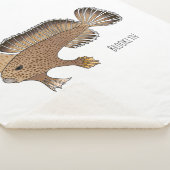 Abbildung von Handfish Cartoon Sherpadecke (3/4)