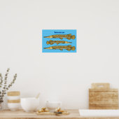 Abbildung zum Cartoon von Alligator Poster (Küche)