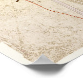 Abbildungen2 Poster (Ecke)