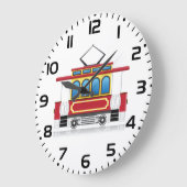 Abbildungen der Straßenbahn Große Wanduhr (Winkel)