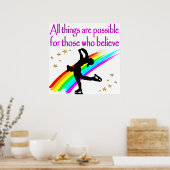 ABBILDUNGEN FÜR SKATEN POSTER (Küche)