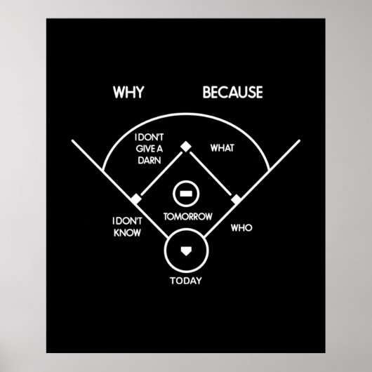 abbott costello whos auf first Whats on second Poster (Vorne)