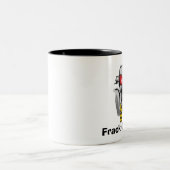 Abbrechen der Tasse (Mittel)