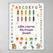 ABC 123 Bildung Poster (Vorne)