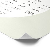 ABC-Alphabet-Buchstaben Poster & Prints (Ecke)