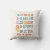 ABC Alphabet Personalisierte Throw Kissen (Rückseite)
