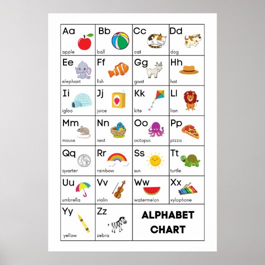 abc - Alphabet Poster (Vorne)