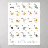 ABC Animal Kinderzimmer Print Poster (Vorne)