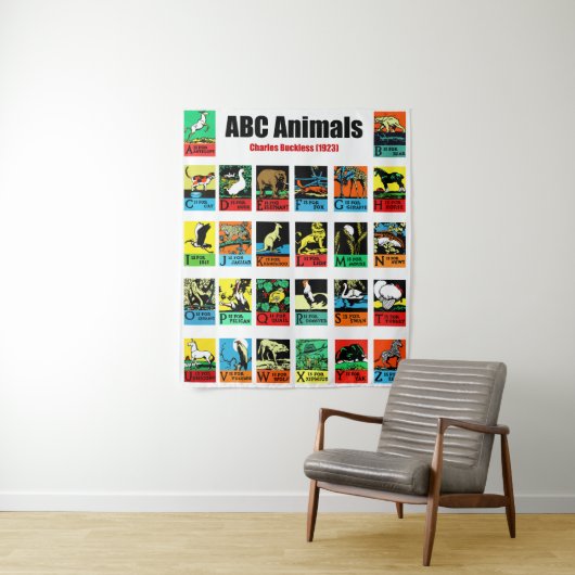 ABC Animals, Charles Buckles (1923) Wandteppich (Beispiel)