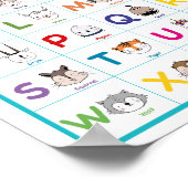 ABC Chart druckbar für das Alphabet-Kinderzimmer Poster (Ecke)