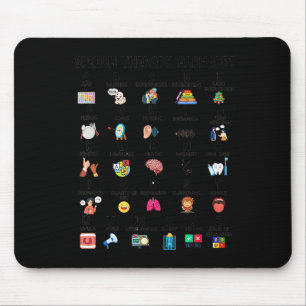 Abc Der Sprachtherapie Alphabet Sprach Sprachthera Mousepad
