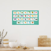 abc illsutrated franz. wörter poster (Küche)