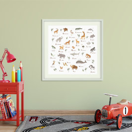ABC Learning Wilde Tiere Poster