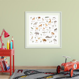 ABC Learning Wilde Tiere Poster