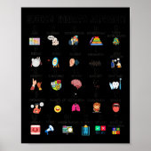 Abc Of Speech Therapy Alphabet Speech Language Pat Poster (Vorne)