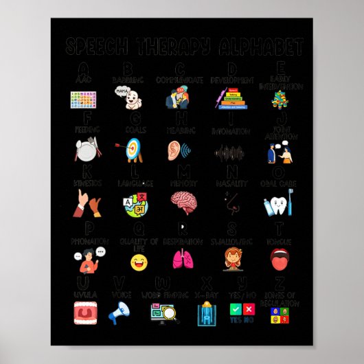 Abc Of Speech Therapy Alphabet Speech Language Pat Poster (Vorne)