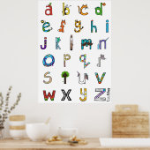 ABC Poster (Küche)