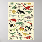 ABC Poster Dinosaurier Alphabet Kinderzimmer (Vorne)