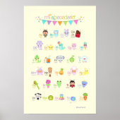 ABC Poster - Mi abecedario (Vorne)