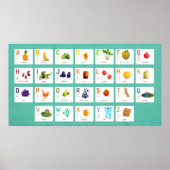 abc poster with fruit and vegetables in french (Vorne)