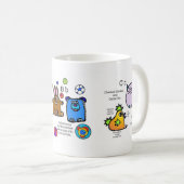 abc-Zeichen - Tasse "das Alphabet" (VorderseiteRechts)