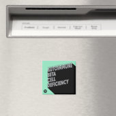 ABCD [Minze/Schwarz] Magnet (In Situ (Geschirrspüler))
