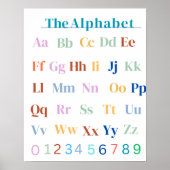 ABCs-Alphabet-Klassenaktposter Poster (Vorne)
